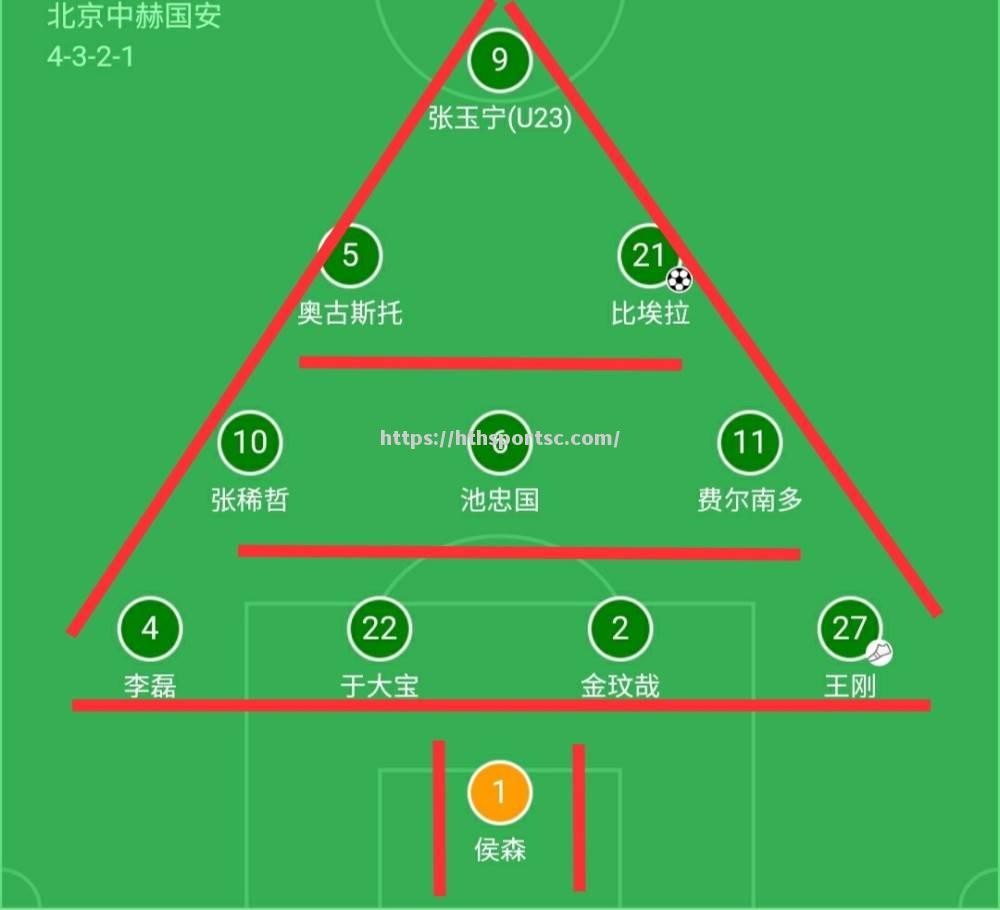 华体会体育-防守如铁：卡尔斯鲁厄铁桶阵型立下誓言