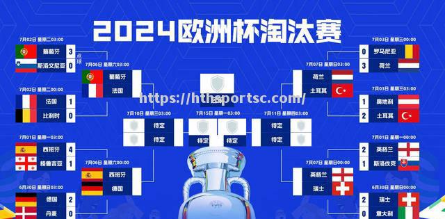 赛后分析：法国战胜德国，备战重要赛事