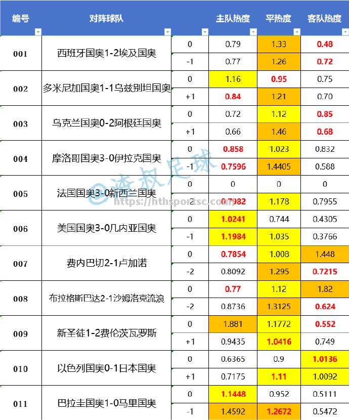 华体会体育-马德里竞技客场一球小胜尤文图斯，总比分晋级欧冠八强