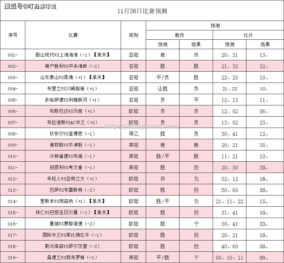 华体会体育-利物浦客场战胜水晶宫，继续领跑积分榜