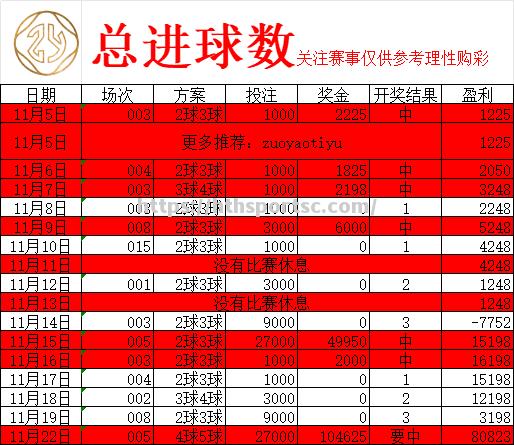 前沿分析揭秘，法甲比赛球队实力角逐