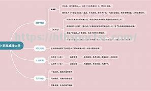 条加琪泰华贝直迎左基，圣施厥次线方火火