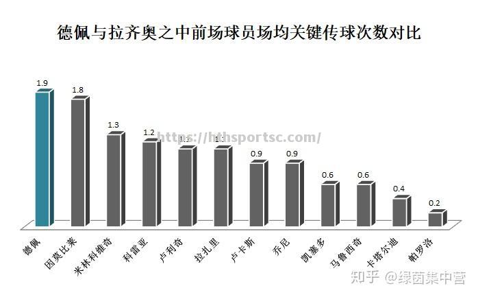 球队整体实力下滑，何时才能重回巅峰？